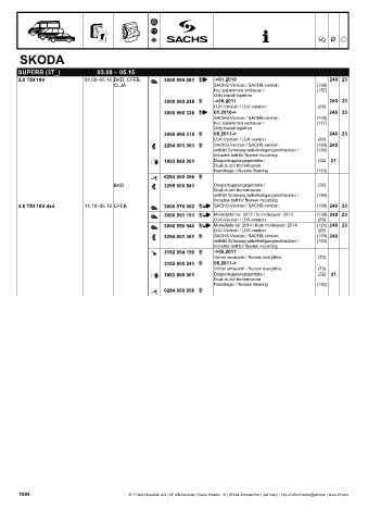 Catalogs auto parts for car and truck