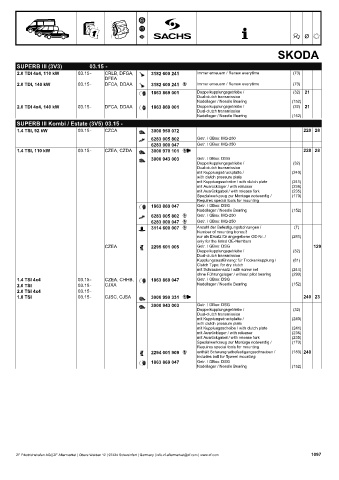 Catalogs auto parts for car and truck