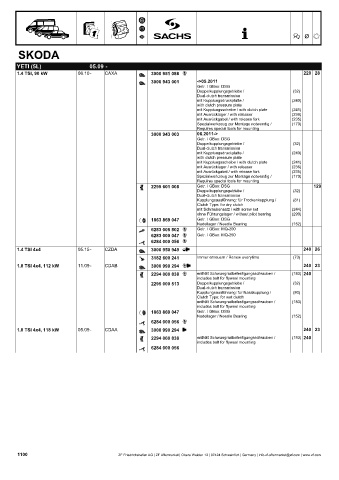 Catalogs auto parts for car and truck