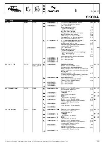 Catalogs auto parts for car and truck