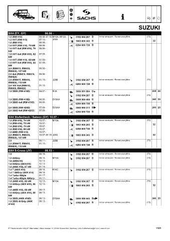 Catalogs auto parts for car and truck