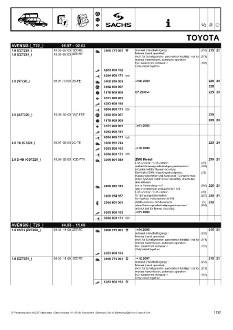 Catalogs auto parts for car and truck