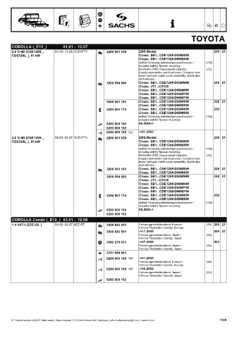 Catalogs auto parts for car and truck