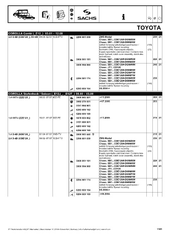 Catalogs auto parts for car and truck