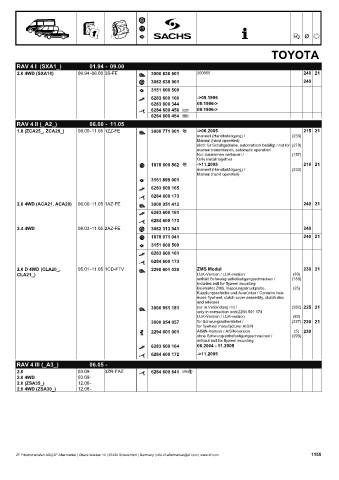 Catalogs auto parts for car and truck