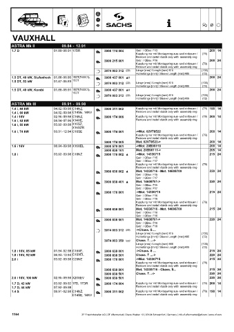 Catalogs auto parts for car and truck