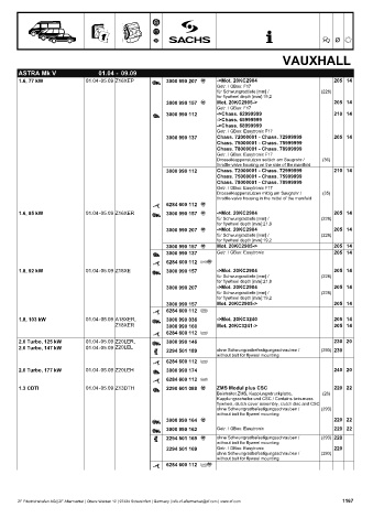 Catalogs auto parts for car and truck