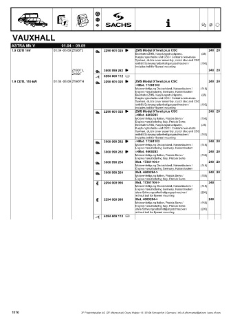 Catalogs auto parts for car and truck