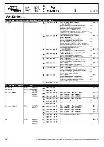 Catalogs auto parts for car and truck