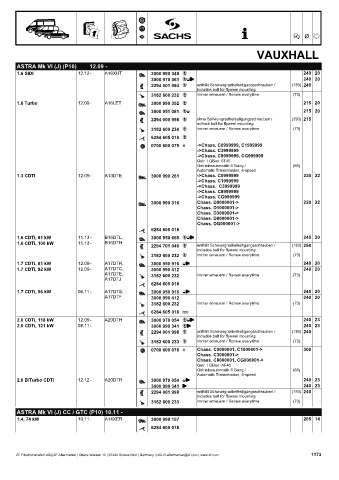 Catalogs auto parts for car and truck