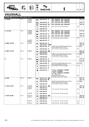 Catalogs auto parts for car and truck