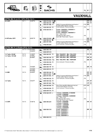 Catalogs auto parts for car and truck