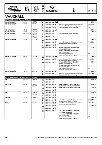 Catalogs auto parts for car and truck