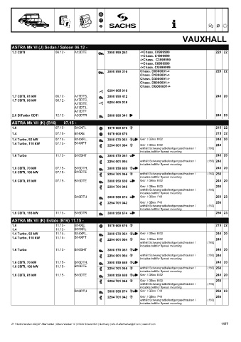 Catalogs auto parts for car and truck