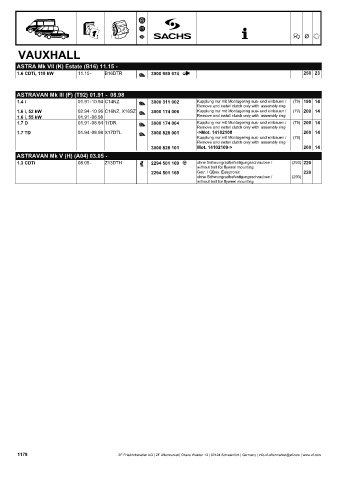 Catalogs auto parts for car and truck