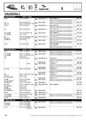 Catalogs auto parts for car and truck