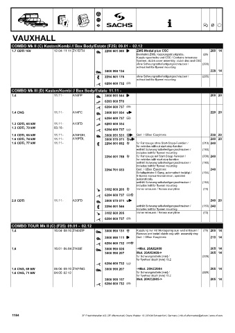 Catalogs auto parts for car and truck