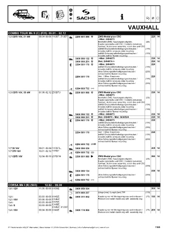 Catalogs auto parts for car and truck