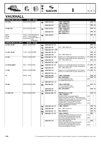 Catalogs auto parts for car and truck