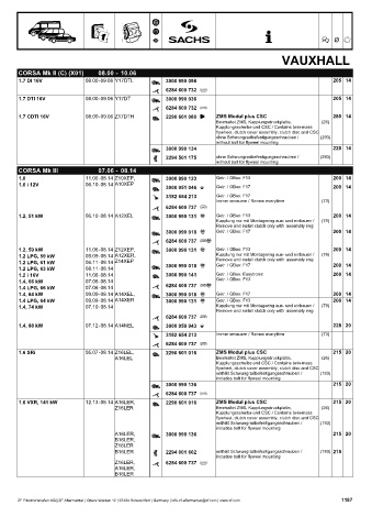 Catalogs auto parts for car and truck