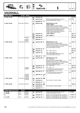 Catalogs auto parts for car and truck