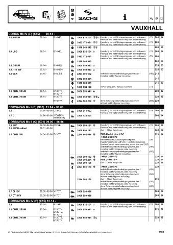 Catalogs auto parts for car and truck