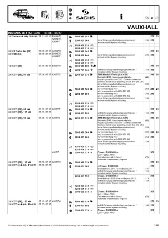 Catalogs auto parts for car and truck