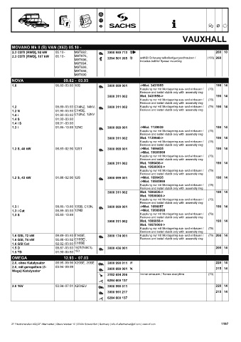 Catalogs auto parts for car and truck