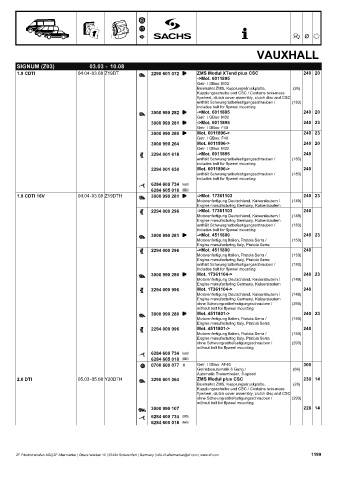 Catalogs auto parts for car and truck