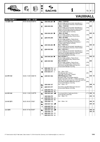 Catalogs auto parts for car and truck