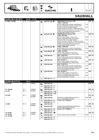 Catalogs auto parts for car and truck