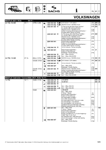 Catalogs auto parts for car and truck