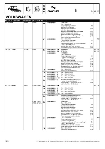 Catalogs auto parts for car and truck