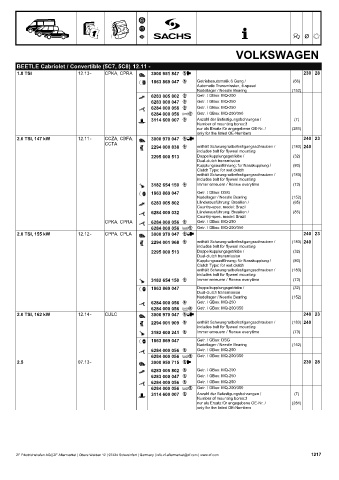 Catalogs auto parts for car and truck