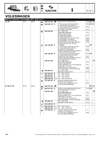 Catalogs auto parts for car and truck