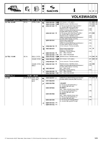 Catalogs auto parts for car and truck