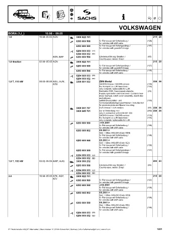 Catalogs auto parts for car and truck