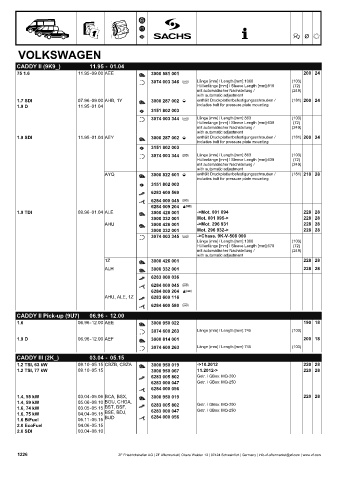 Catalogs auto parts for car and truck