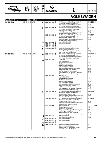 Catalogs auto parts for car and truck