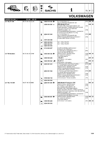 Catalogs auto parts for car and truck