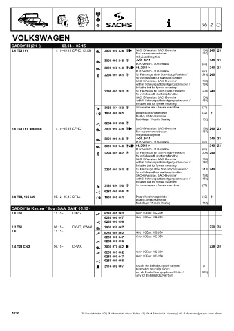 Catalogs auto parts for car and truck