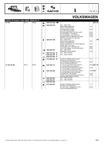 Catalogs auto parts for car and truck