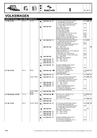 Catalogs auto parts for car and truck