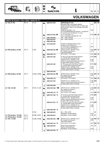 Catalogs auto parts for car and truck