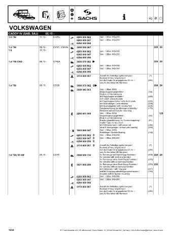 Catalogs auto parts for car and truck