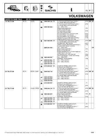 Catalogs auto parts for car and truck