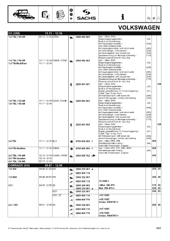 Catalogs auto parts for car and truck