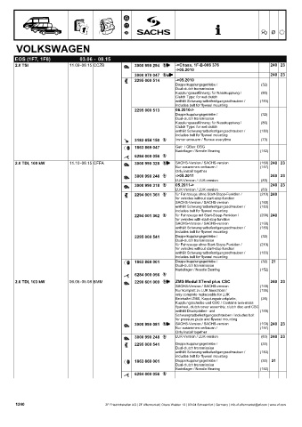 Catalogs auto parts for car and truck