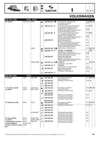 Catalogs auto parts for car and truck