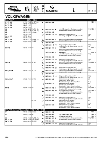 Catalogs auto parts for car and truck